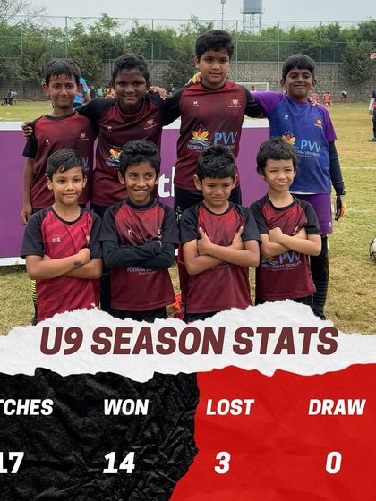 Playsmart - Football Academy Champions in the Making: Trophies & Awards photo 11