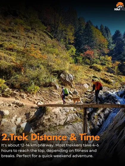 The Kheerganga trek is about 12-14 km one way. It's a perfect weekend adventure, with most trekkers taking 4-6 hours to reach the top.