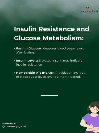 Chaitanya Wellness - Personalized Therapeutic Yoga Yoga Tips & Knowledge photo 6