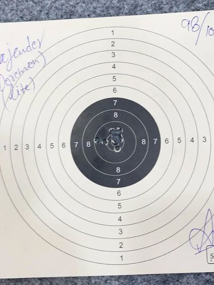 The Pursuit of Perfection: Practice Scores photo 15