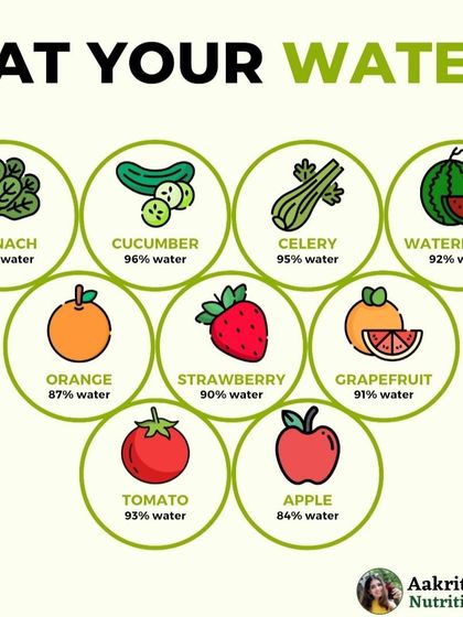 Especially in dry weather, it's important to hydrate from the inside out. This list shows you how to "eat your water" with foods like spinach, celery, and strawberries, which are packed with both water and essential nutrients for your skin.