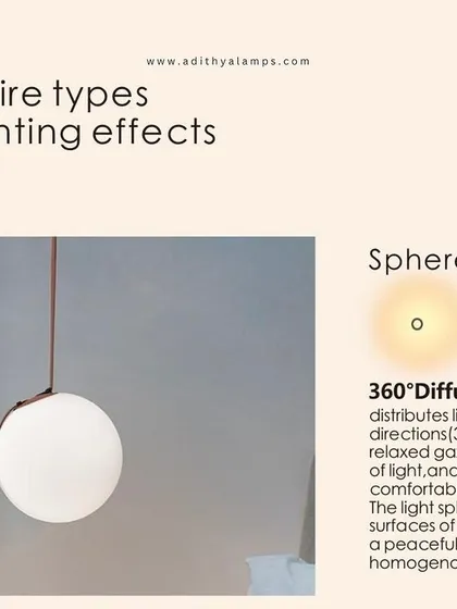This graphic explains the 360-degree diffusion of our sphere-shaped lights. They distribute light evenly in all directions, creating a calm, comfortable, and homogeneous ambiance perfect for general lighting.