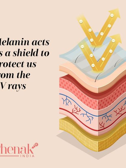 Skincare 101: Know Your Skin photo 3