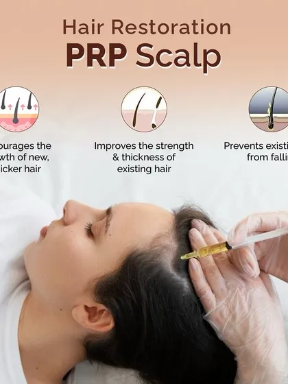 This visual breaks down the three core benefits of my PRP scalp treatments. The procedure is designed not only to encourage new growth but also to strengthen existing hair and prevent further loss, creating a comprehensive approach to hair restoration.