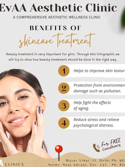 An infographic detailing the benefits of professional skincare treatments. They help improve skin texture, protect from environmental damage, and fight the effects of aging.