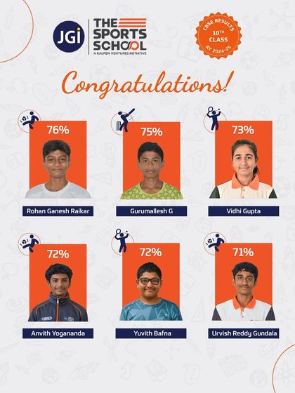 The Sports School - Integrated Sports Academy The Krīḍā Method: Where Playgrounds Become Classrooms photo 12