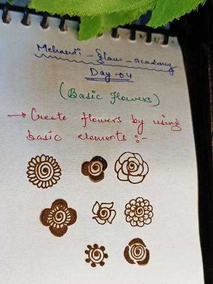 This Day 4 worksheet shows how to create a variety of basic flowers using the elements we learned in the first few days. It's all about building skills step by step.