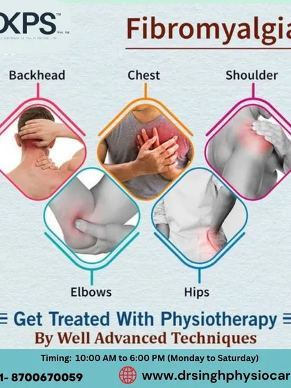 Fibromyalgia is a complex condition characterized by widespread pain. This infographic shows the common pain points, including the back of the head, shoulders, hips, and elbows, which we address with advanced physiotherapy techniques.