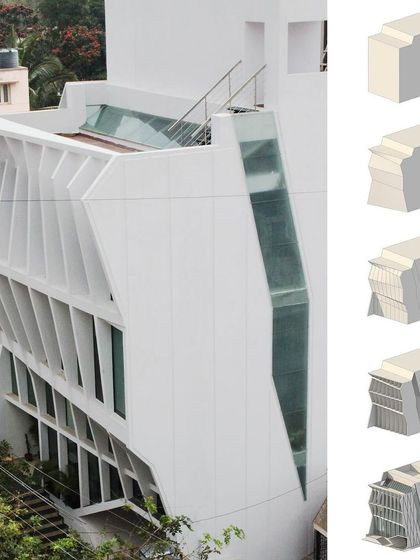 This image shows the finished SPKCO office building alongside diagrams illustrating its design evolution. The warped facade symbolizes the company's dynamism and growth, while a triple-height atrium divides the building into public and private zones.