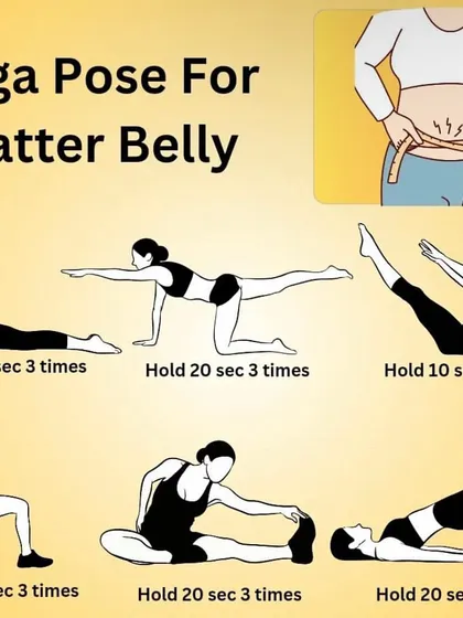 Another helpful chart illustrating yoga poses for a flatter belly, combining core work, stretches, and lunges for a balanced routine.