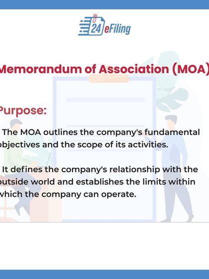 The MOA is your company's charter. It outlines your business objectives and the scope of activities you can legally undertake, defining your relationship with the outside world.