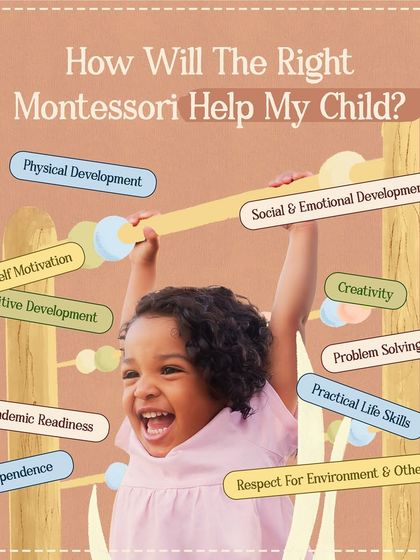 Kinfolk Montessori - Montessori Early Education Program Our Montessori Philosophy photo 4