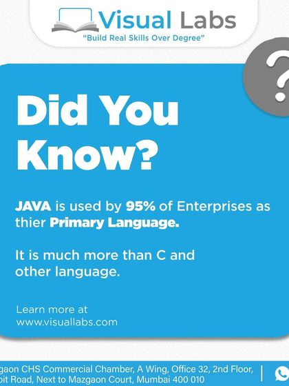 A key fact for aspiring developers: Java is used by 95% of enterprises as their primary language, making it a crucial skill for the corporate job market.