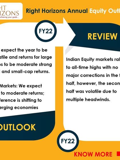 We present our Annual Equity Outlook, reviewing our predictions for past fiscal years and providing our forecast for FY25. This report is a comprehensive guide to navigating the equity markets, from global trends to specific investment opportunities.