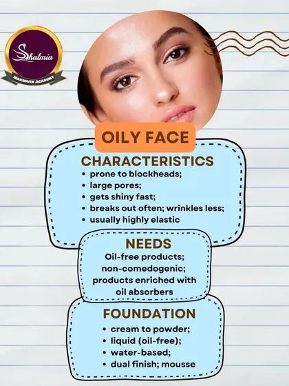 An infographic explaining the characteristics of oily skin and which foundation types, like water-based or mousse, work best.