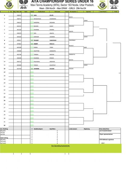 2024 Tournament Archives photo 34