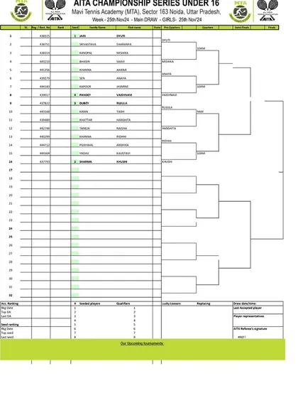Order of Play for Day 2 of the AITA CS7 U-14 & U-16 tournament in November 2024, featuring the Girls' U-16 Main Draw.