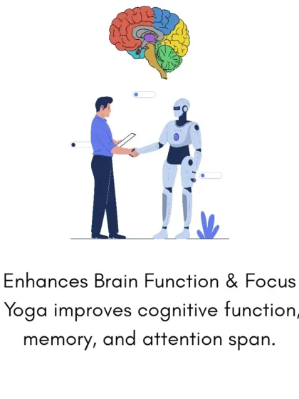 Rohit N - Yoga Teacher Training The Science of Yoga & Ayurveda photo 33