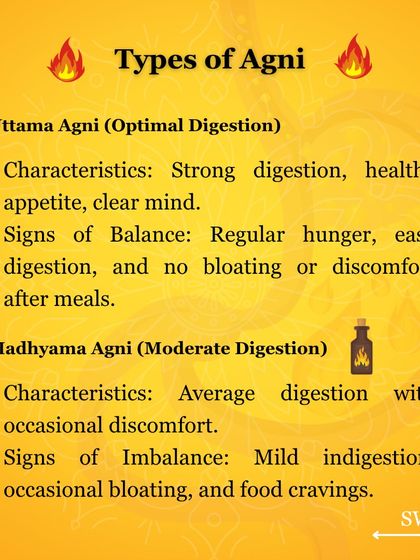 This chart explains the different types of Agni. Uttama Agni signifies optimal digestion with no bloating, while Madhyama Agni is moderate with occasional discomfort. Understanding your Agni helps me diagnose digestive imbalances.