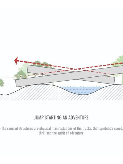 The concept of "Jump Starting an Adventure" for the Mahindra Resort. The ramped structures are physical manifestations of off-road tracks, symbolizing speed, thrill, and exploration.