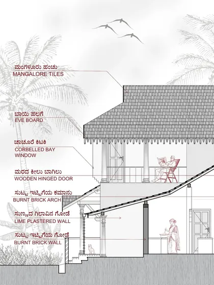 A sectional drawing for a courtyard house in Jattihundi, Mysuru. It details the use of burnt brick arches, lime-plastered walls, and a traditional Mangalore tile roof, capturing the essence of a serene, village-style home.
