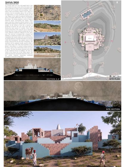 A presentation board for 'SHIVA 1800' by Sanjay Puri Architects, a WAF Future Project shortlist. It shows site plans, sections, and renderings for the transformation of a 200-year-old temple site in Nokha, Rajasthan.
