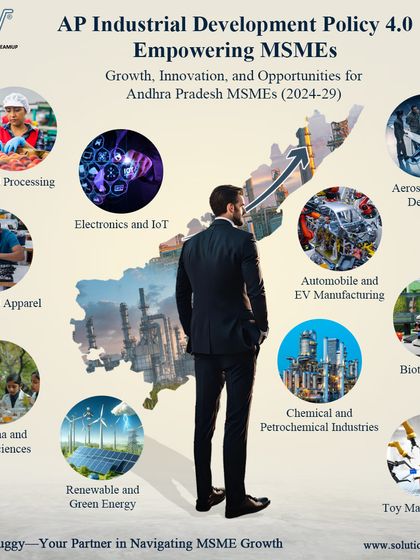 This infographic details the focus sectors of Andhra Pradesh's Industrial Development Policy 4.0. It covers renewable energy, food processing, and EV manufacturing, showing that we are the right partners to help MSMEs grow in these key areas.