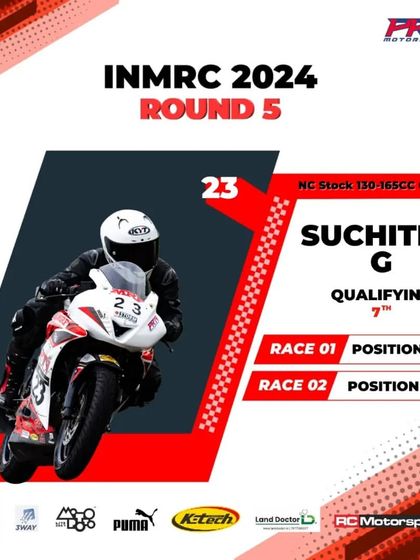 The official results card for Suchitra G, showcasing her two impressive top-5 finishes in the girls' category at the INMRC 2024 final round.