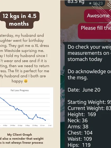 A 12 kg weight loss in 4.5 months and the joy of fitting into a surprise dress from her husband. This client's progress chart shows that weight loss is not always a straight line, but consistency always wins.