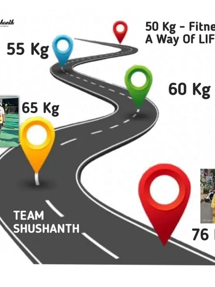 Visualizing the fitness journey as a road map. This graphic shows the milestones of a client's weight loss, from a starting point of 76 kg down to a sustainable 50 kg, truly making fitness a way of life.