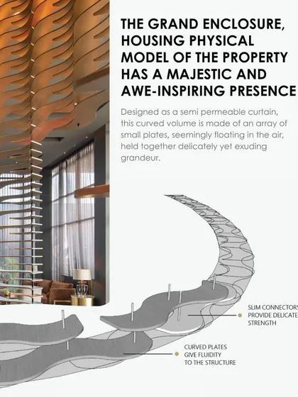This diagram explains the engineering behind the grand enclosure at the Godrej Experience Centre. The curved structure is composed of an array of small, floating plates held by slim connectors, creating a form that is both delicate and majestic, embodying our focus on design innovation.