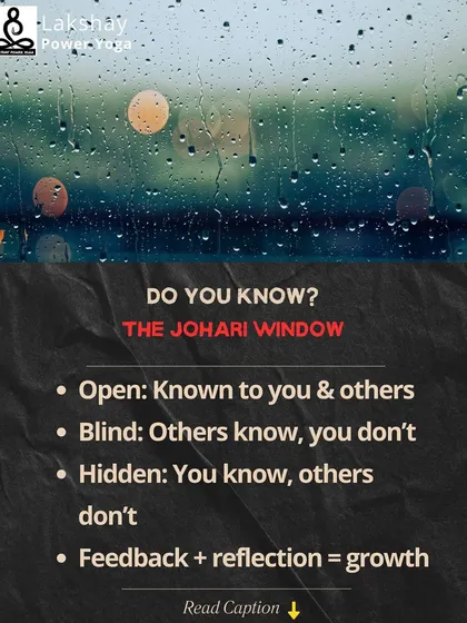 The Johari Window: A psychological tool for self-awareness through feedback and reflection.