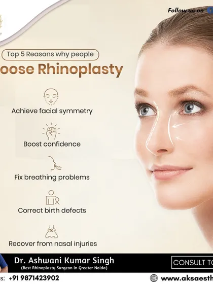 People choose rhinoplasty for many reasons. This visual guide outlines the top five motivations I see in my practice, from achieving facial symmetry and boosting confidence to fixing breathing problems and recovering from nasal injuries.